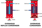 Spiral_Plate_Heat_Exchanger-Type2_2