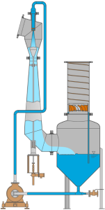 Venturi_Scrubber